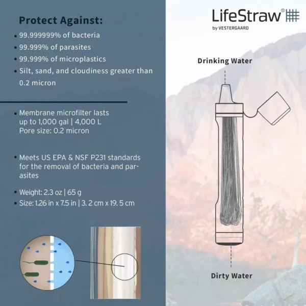 LIFESTRAW PEAK SERIES WATER FILTER