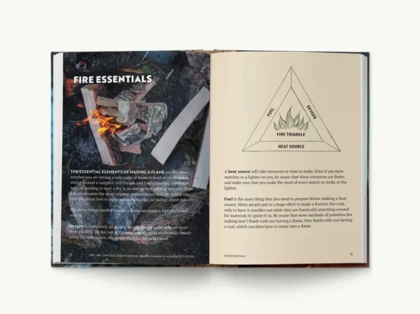 FIRE: THE COMPLETE GUIDE FOR HOME HEARTH CAMPING & SURVIVAL