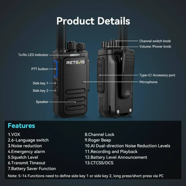 Retevis Matetalk B64 PMR Portable Free-Licence Walkie Talkie