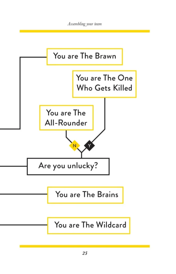 HOW TO APOCALYPSE: AN ILLUSTRATED GUIDE