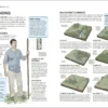 DK Survival Handbook