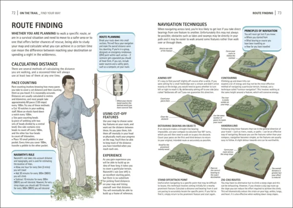 DK Survival Handbook