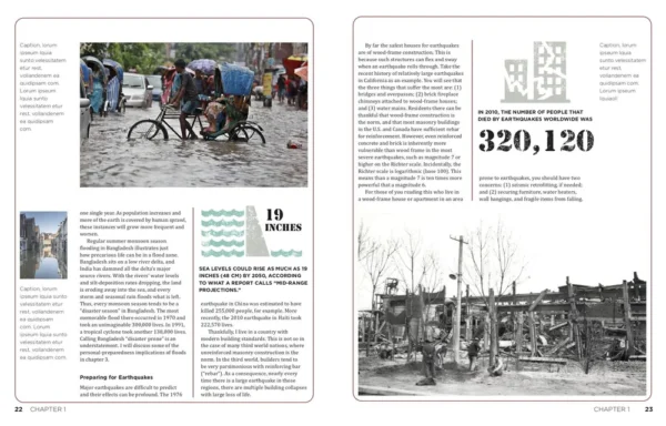 Ultimate Preppers Survival Guide