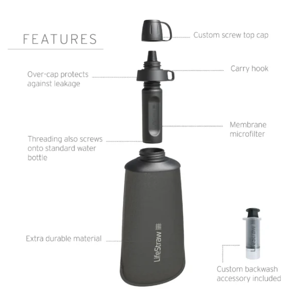 LIFESTRAW PEAK SERIES COLLAPSIBLE SQUEEZE 650ML BOTTLE WITH FILTER
